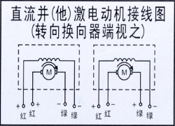 z系列直流并(他)激电动机-z系列微型电机-天津市天微